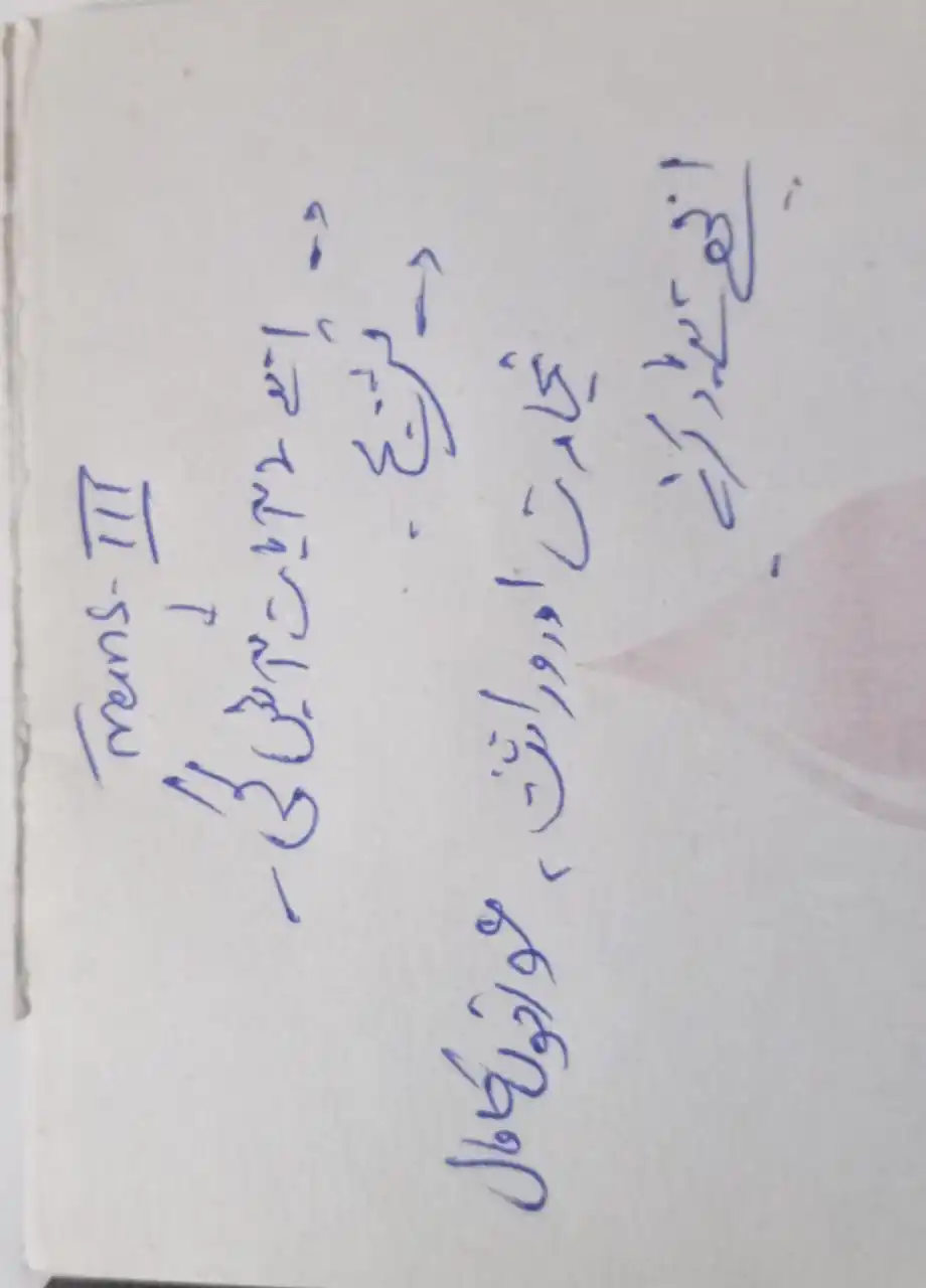 Whatsapp Helping Group For all Departments Of GCUF Students post