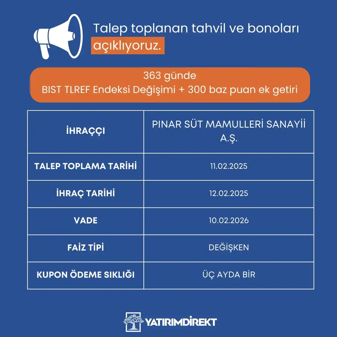 YATIRIMDİREKT post