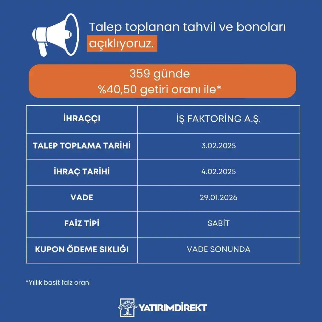 YATIRIMDİREKT post