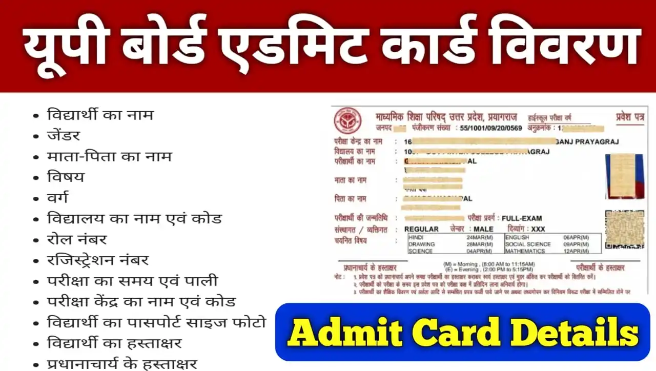 बोर्ड परीक्षा 2025 की नवीनतम खबरें post