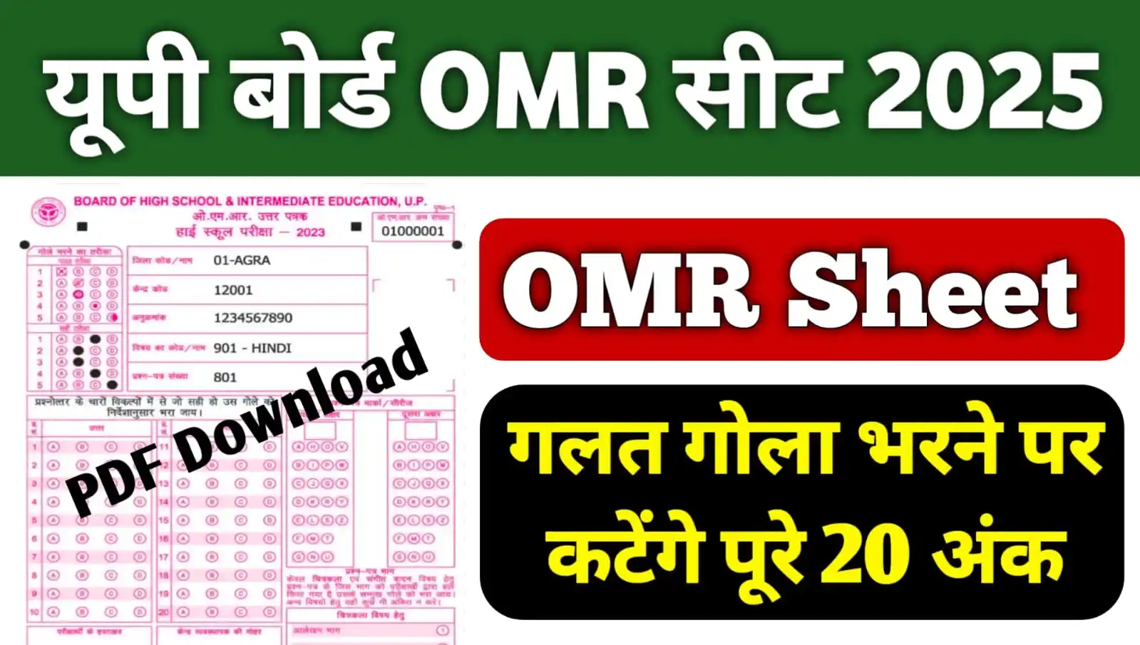 बोर्ड परीक्षा 2025 की नवीनतम खबरें post