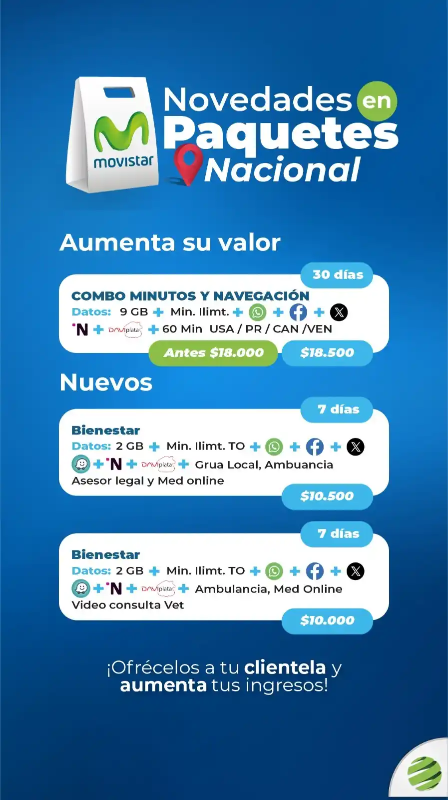 Yo Recargo News ✅️ post