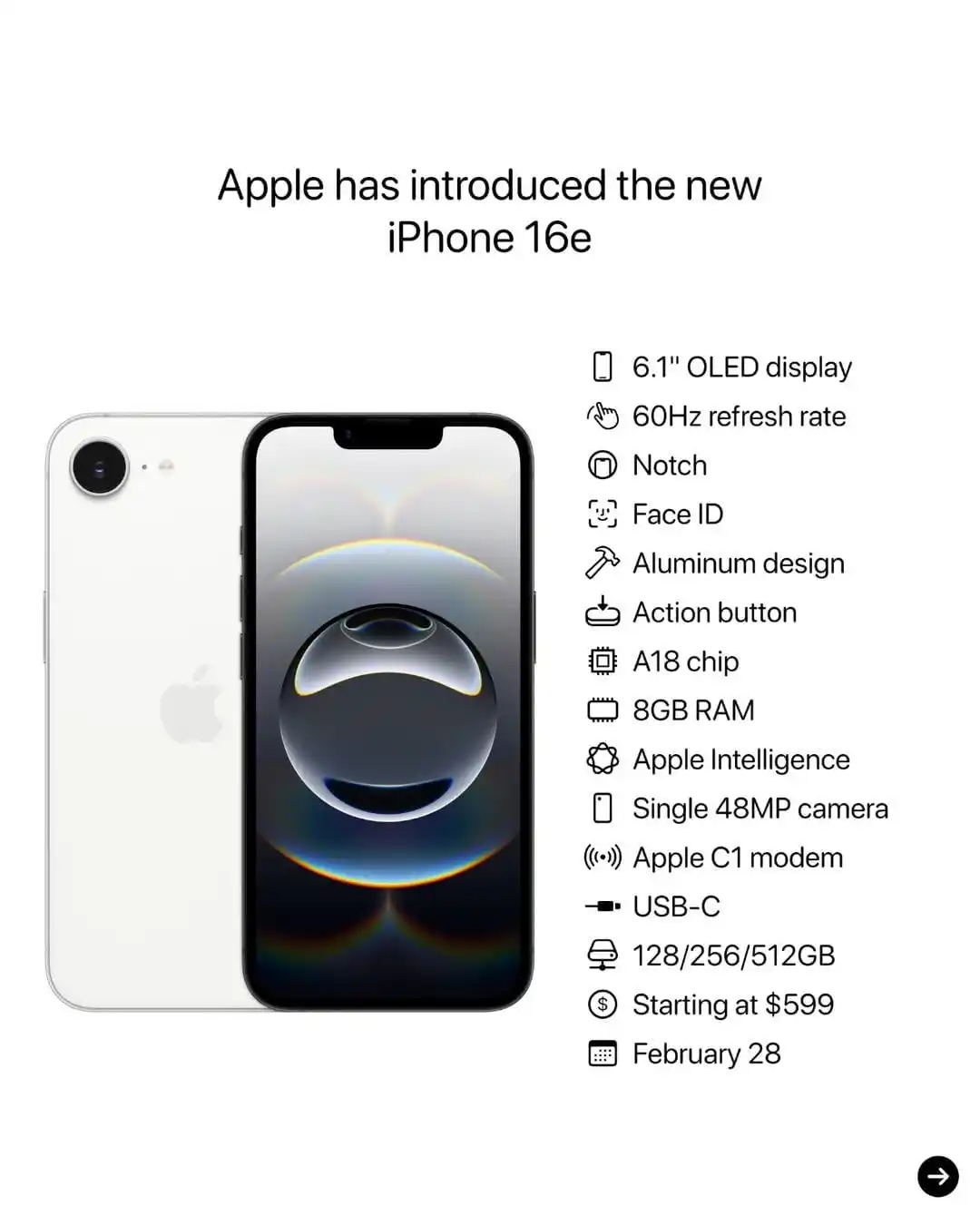 Z7 Labs 🧪📡  post