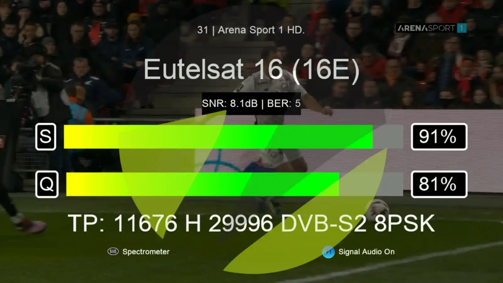 Z7 Labs 🧪📡  post