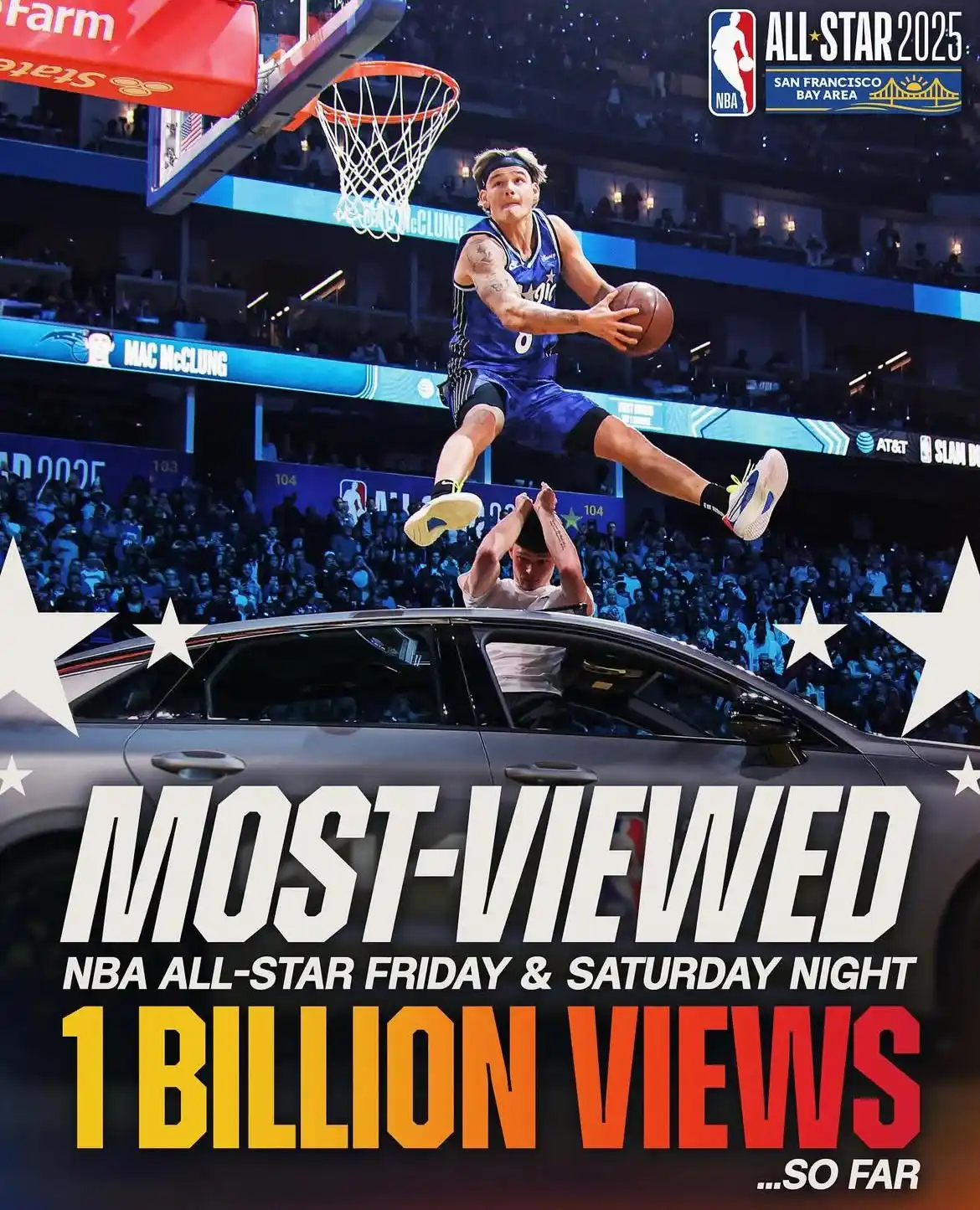 Z7 Labs 🧪📡  post