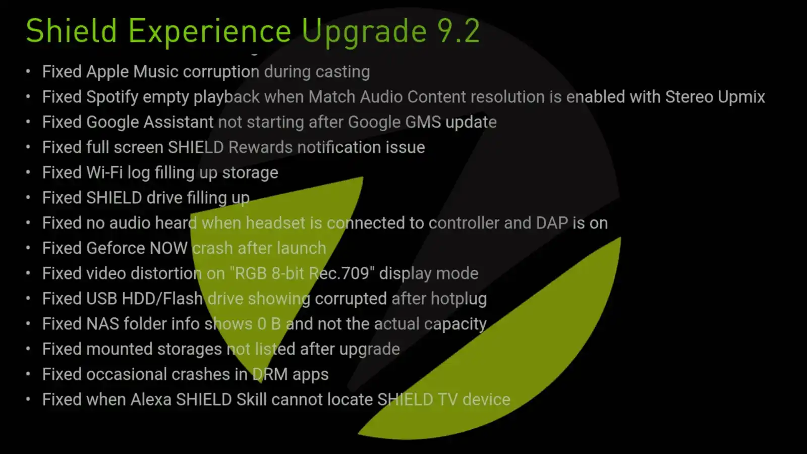 Z7 Labs 🧪📡  post