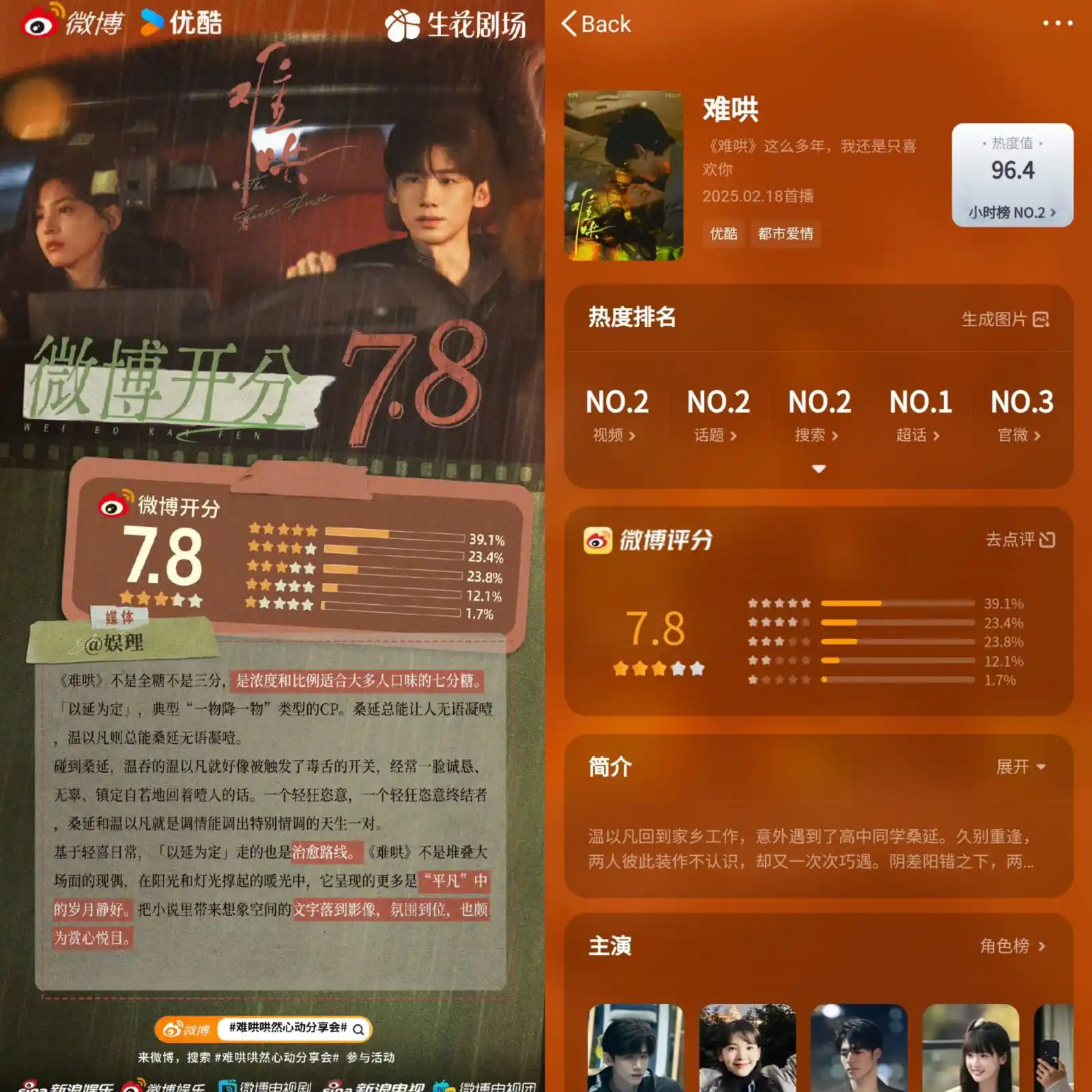 Zhang Jingyi, Lu Yuxiao & Zhang Ruonan 👸🏻🐙 post