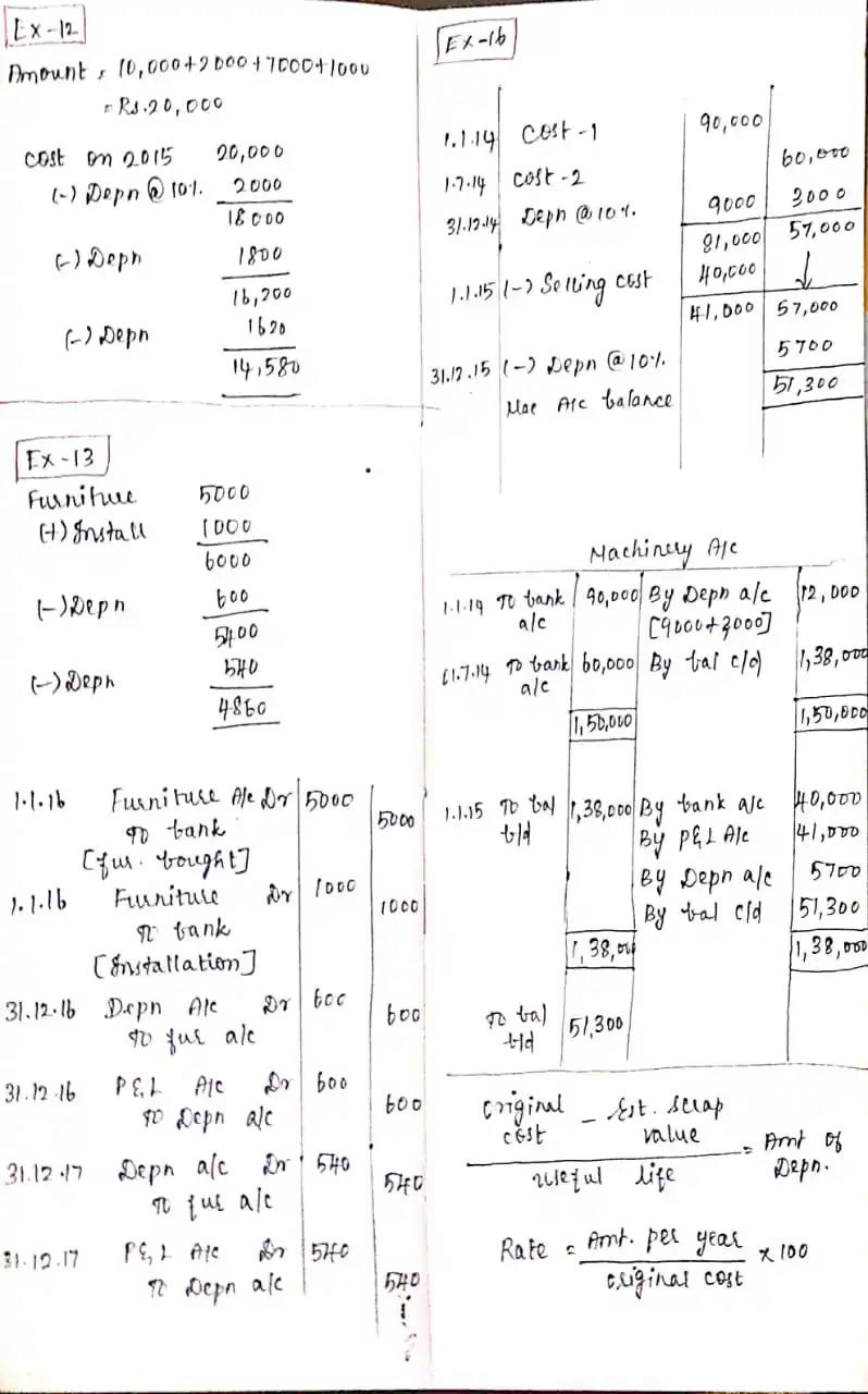 Image from 11th 12 th COMMERCE 2024-25 Hundred Learning: 11th Accountancy chapter 10 excercise sums (Today's class)...