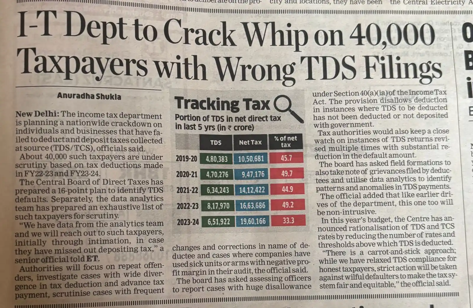 Aanandi Vasundhara post