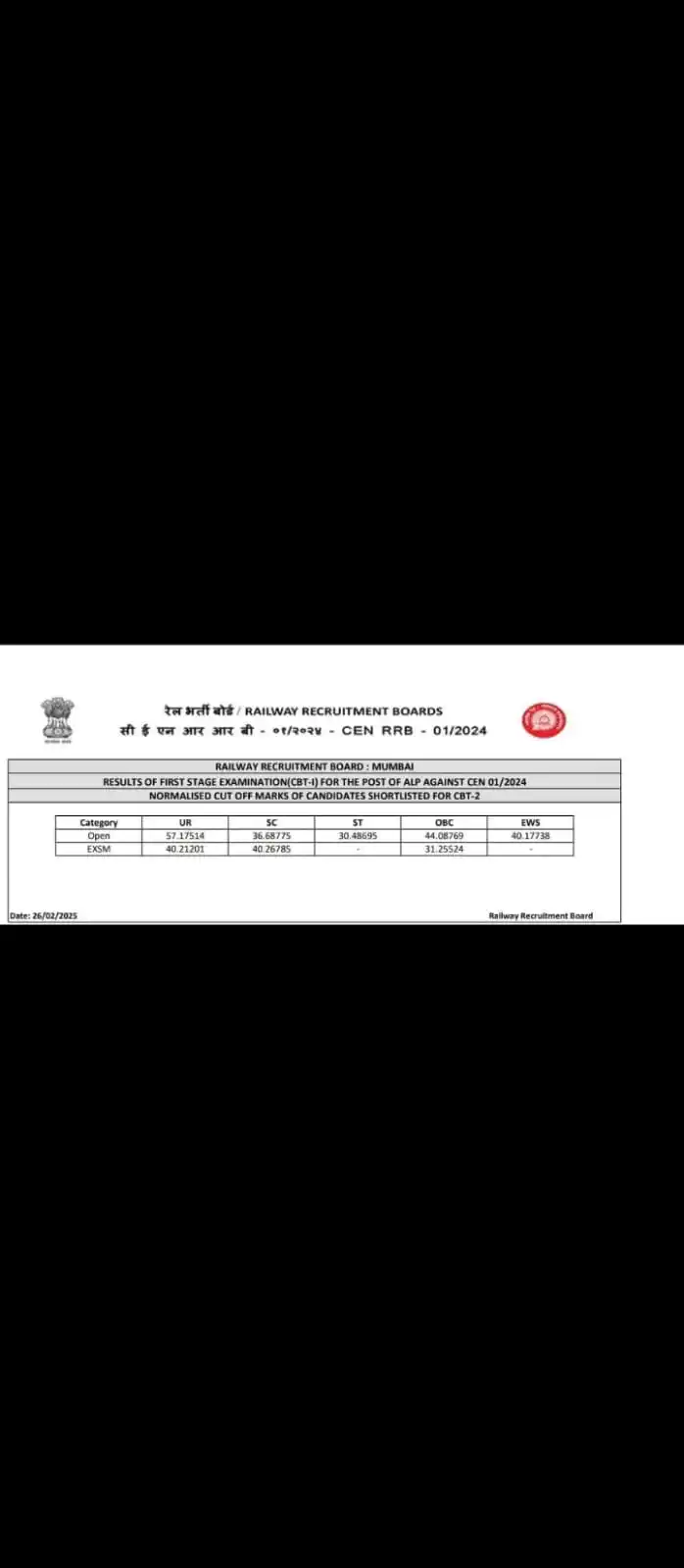 अब मिलेगी नौकरी post