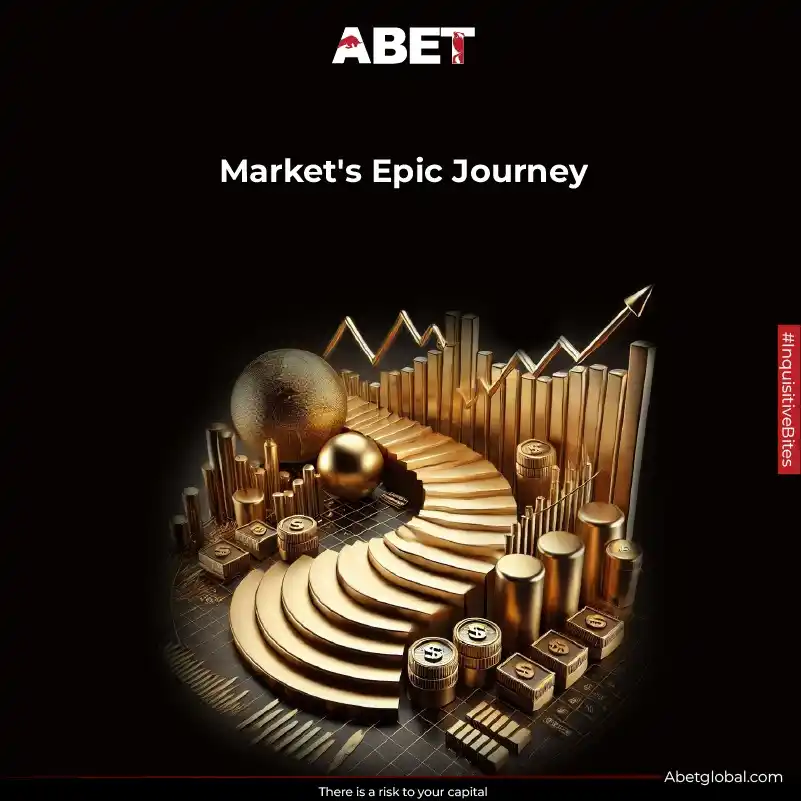 Image from ABET Global: Market's Epic Journey Did you know that the longest bull market in hi...