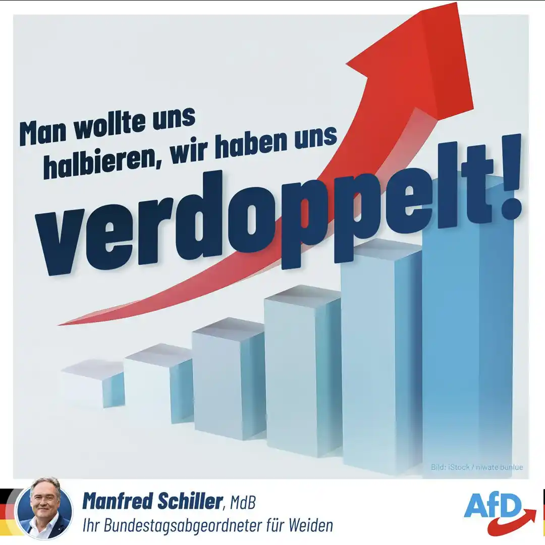 Image from AfD Weiden-Neustadt-Tirschenreuth: Liebe Freunde, DANKE an alle, die mit ihrer Stimme gegen ein Zeichen ...