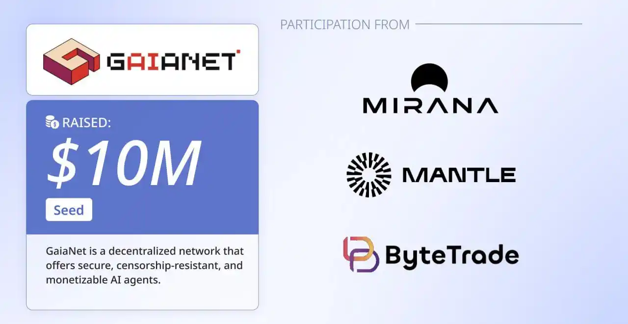 Airdrop Alchemy: Brawanek Edition post