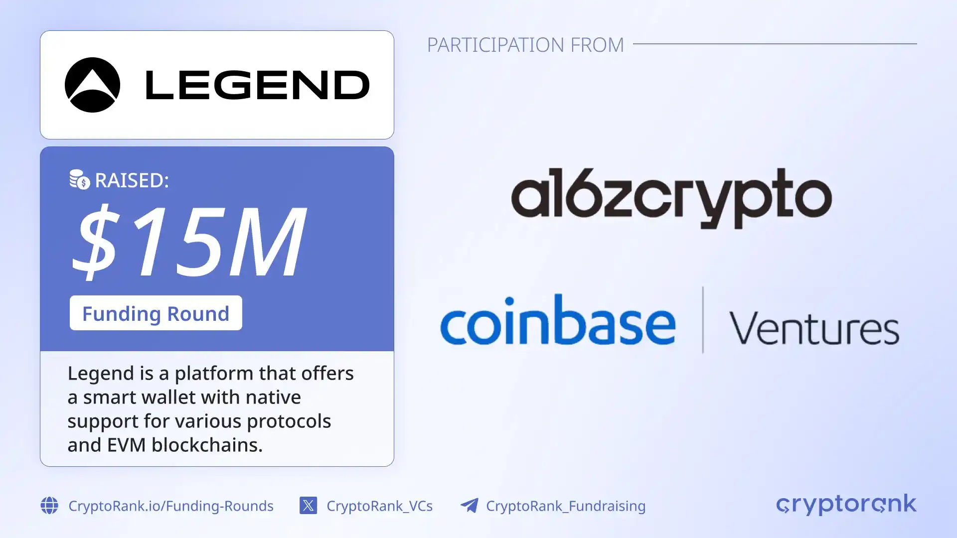 Airdrop Alchemy: Brawanek Edition post