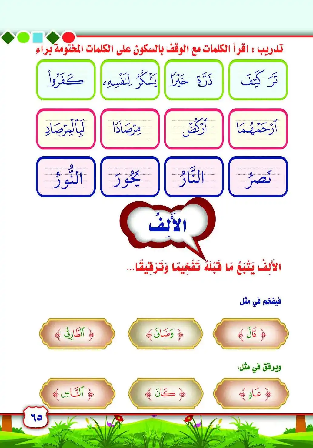 قناة أكاديمية تصحيح التلاوة post