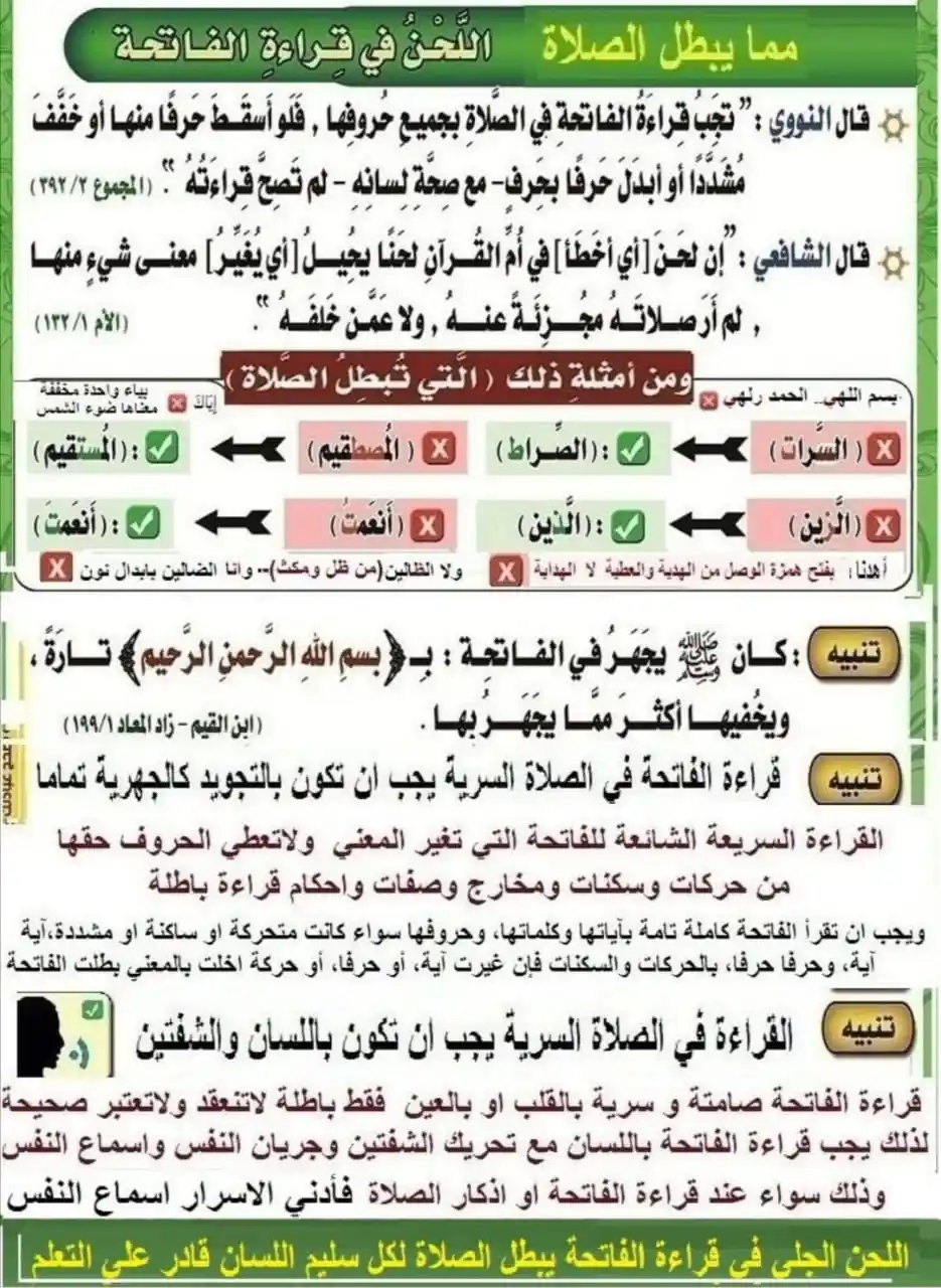 قناة أكاديمية تصحيح التلاوة post