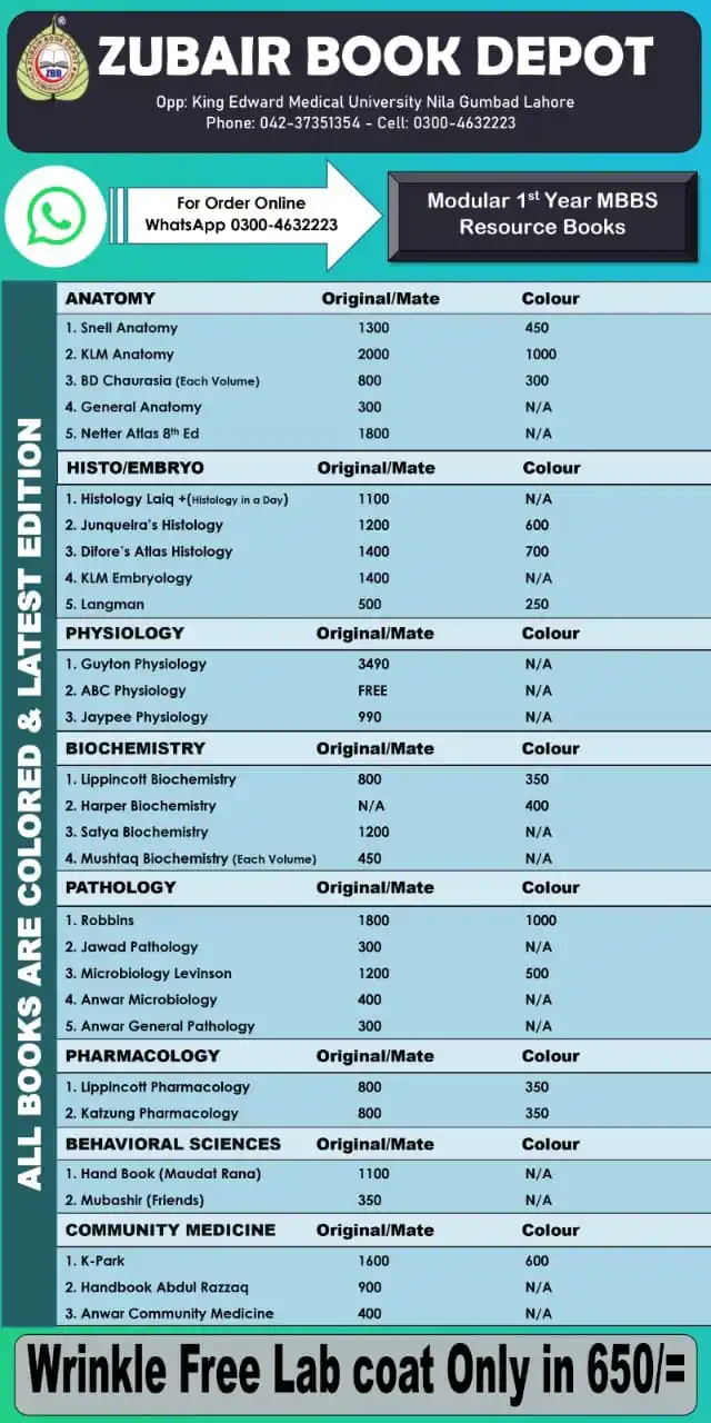 All Education Updates post