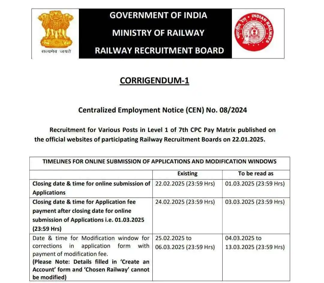 All Information post