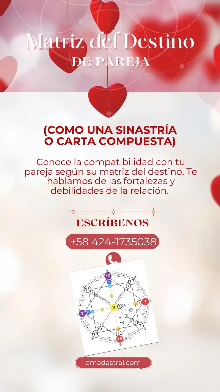 AMADA post