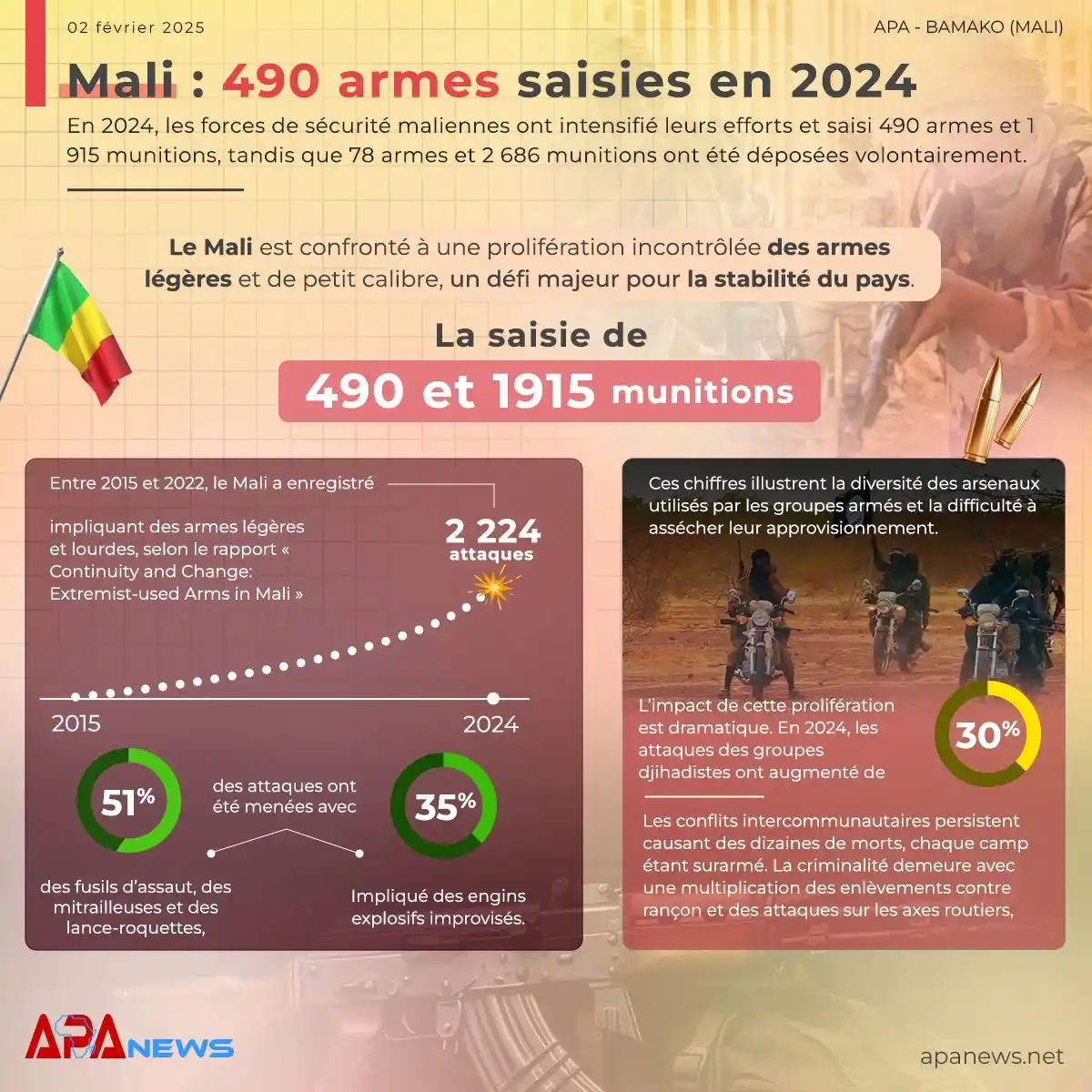Image from APANEWS: <a class="text-blue-500 hover:underline cursor-pointer" href="/hashtag...