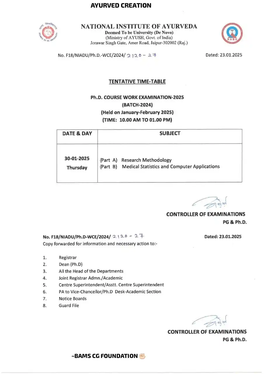 Image from AYURVED CREATION: *Time Table Ph.D Work Course Examination (Batch 2024) Jan Feb 2025 Exa...