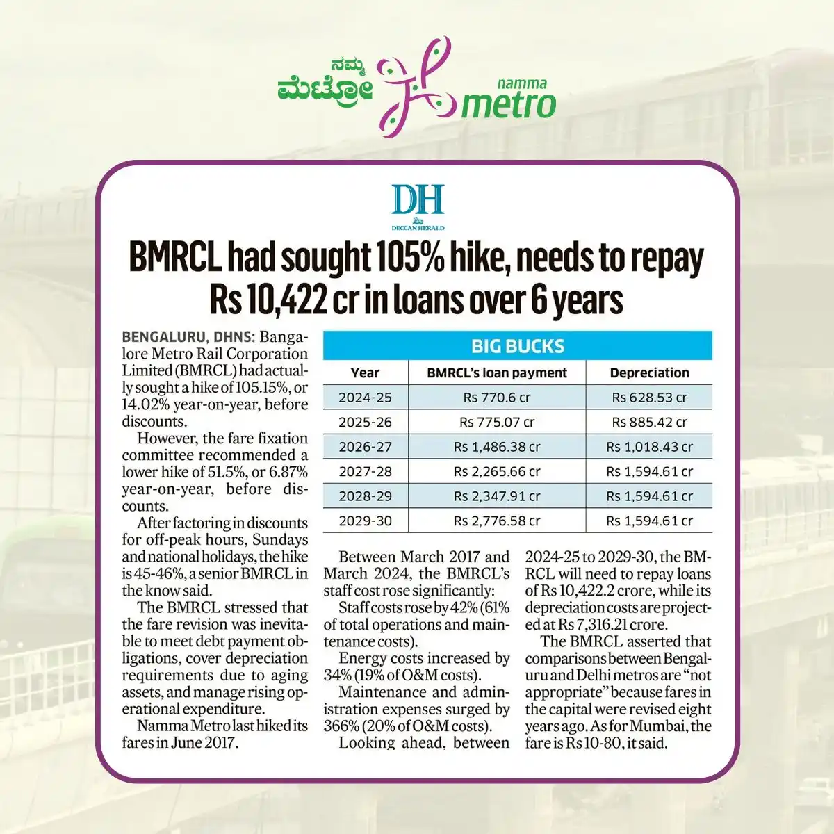 BMRCL_OFFICIAL post