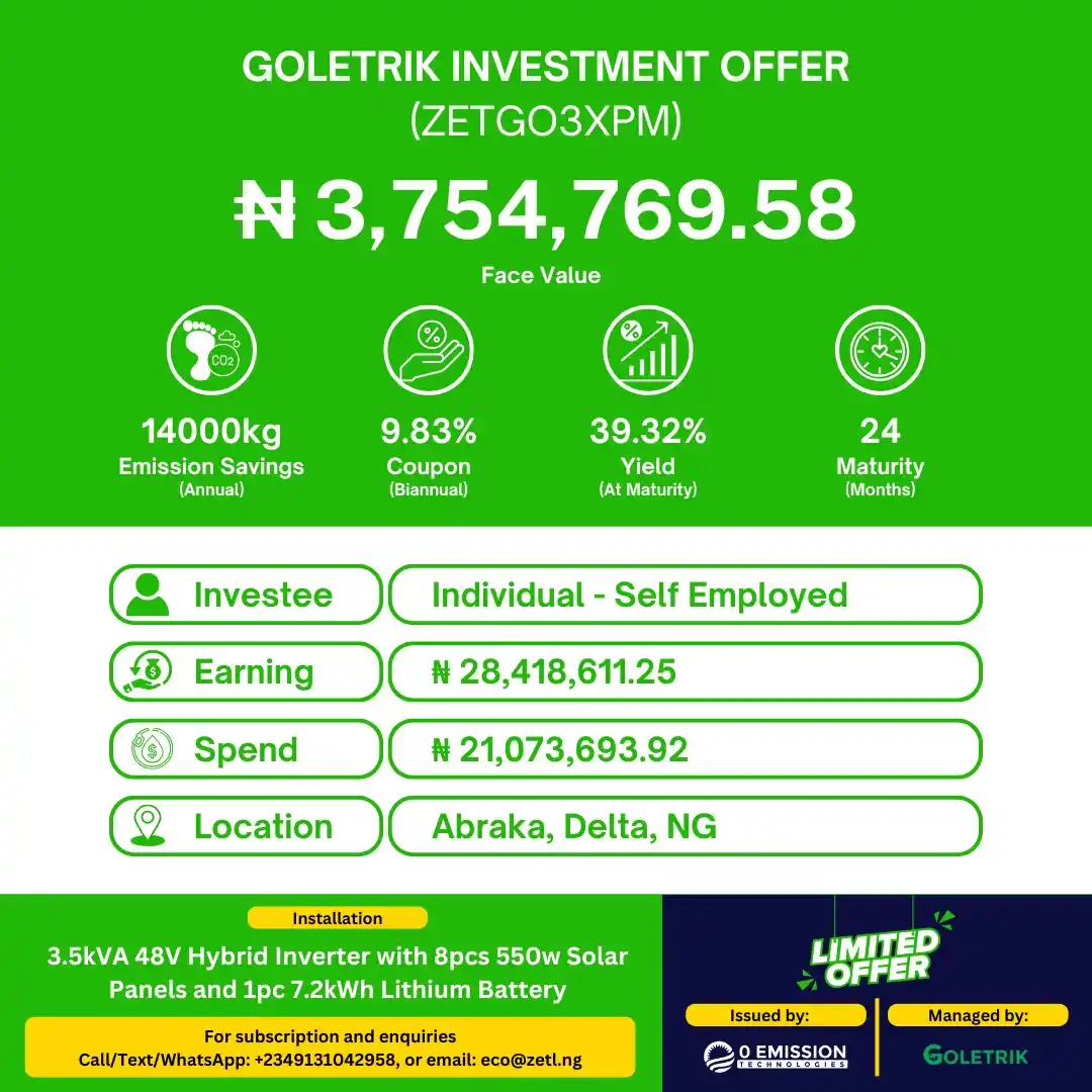 Image from Brightening Moments: Earn Up to 39.32% Returns on a High-Yield Investment! What if your mo...