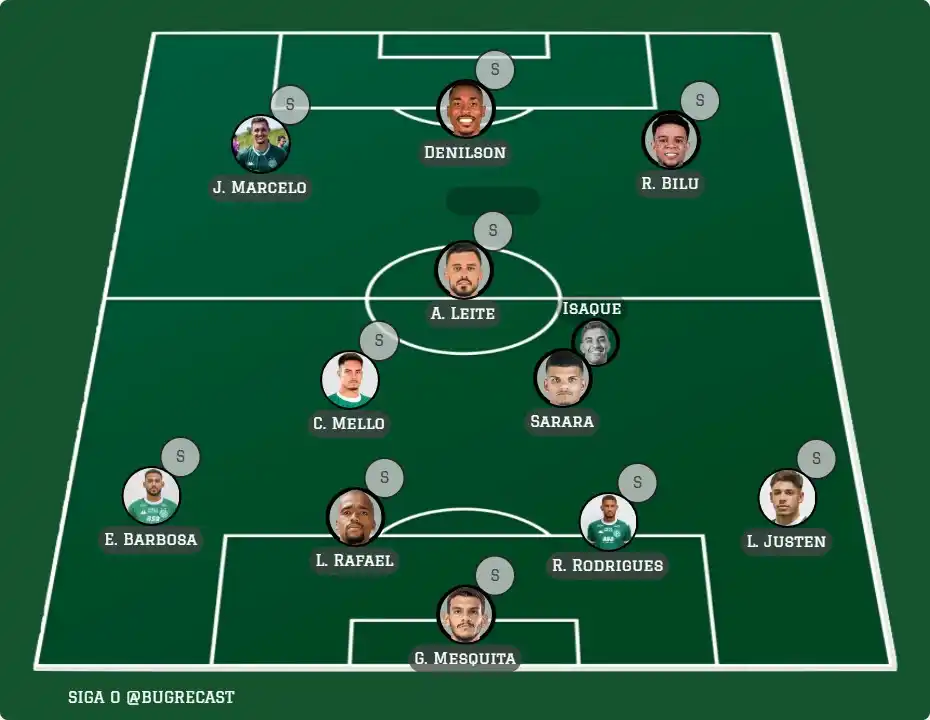 Bugrecast 🎙️ post