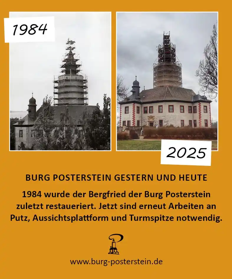 Burg Posterstein post