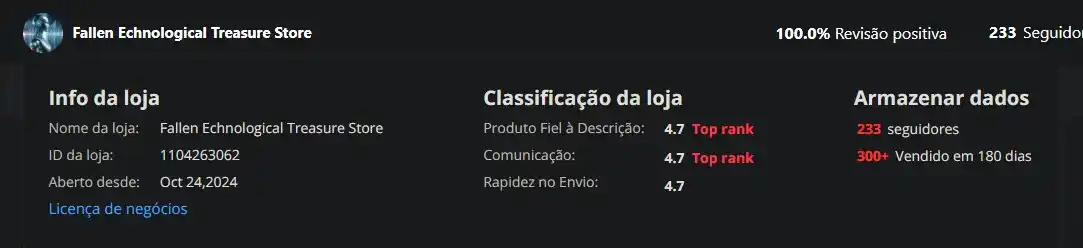 Caça Preço Do Rocha ! post