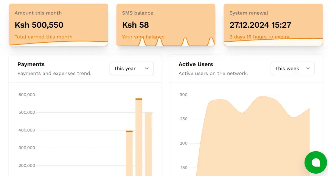 Centipid Technologies post
