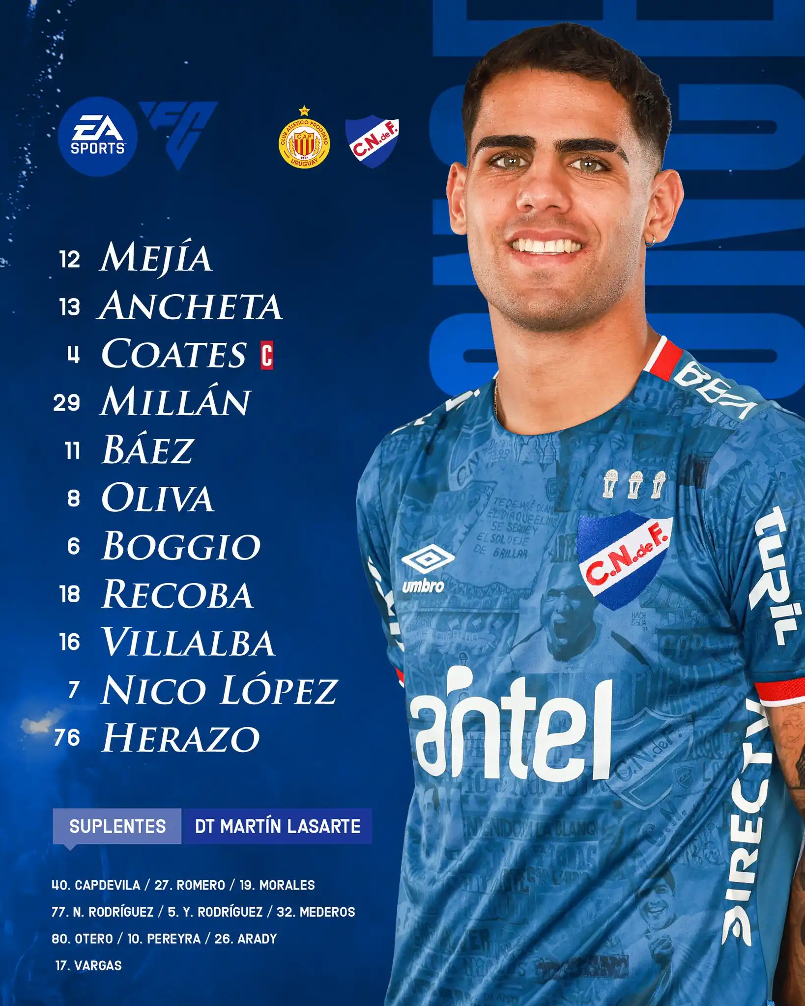 Club Nacional de Football  post