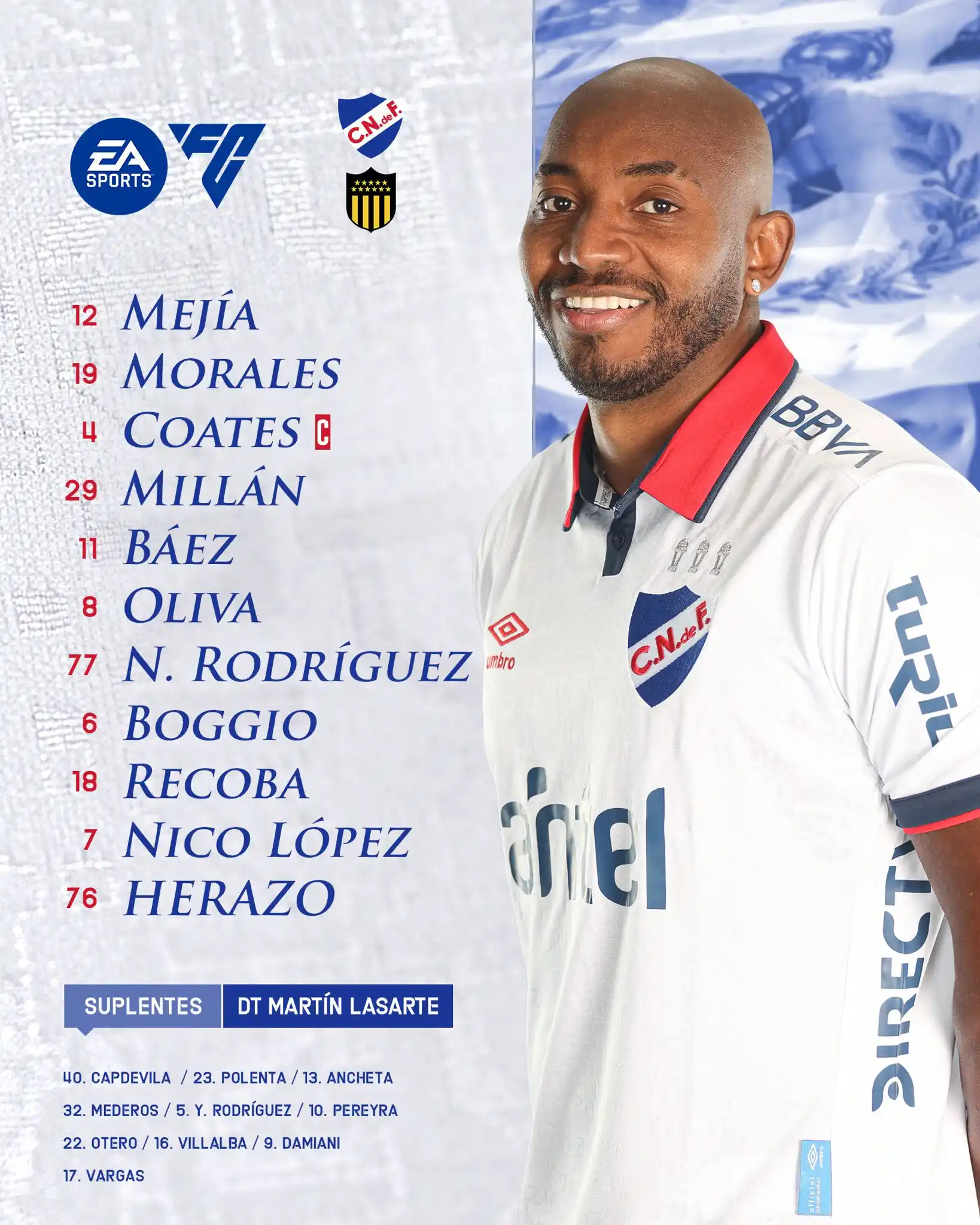 Club Nacional de Football  post