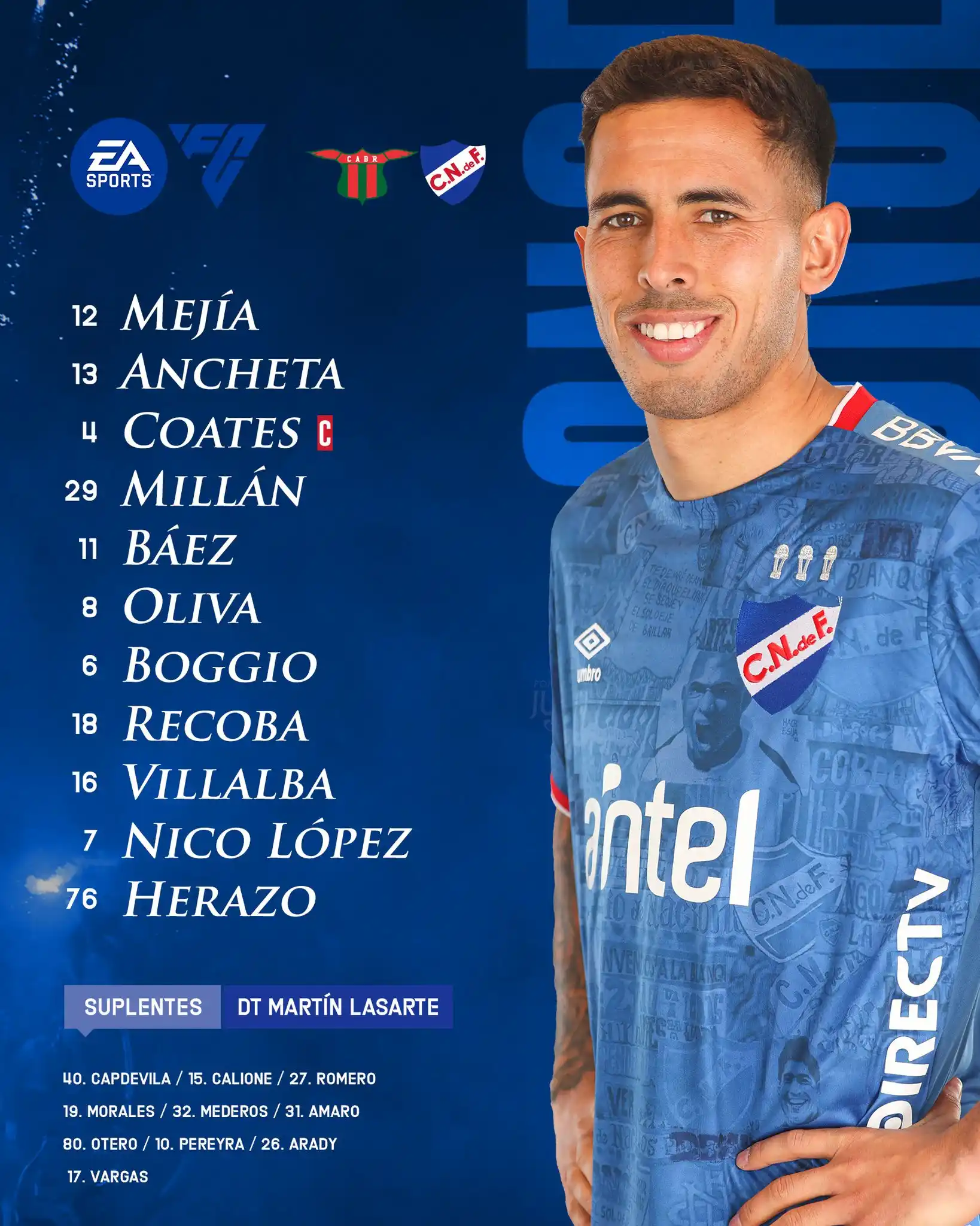 Club Nacional de Football  post