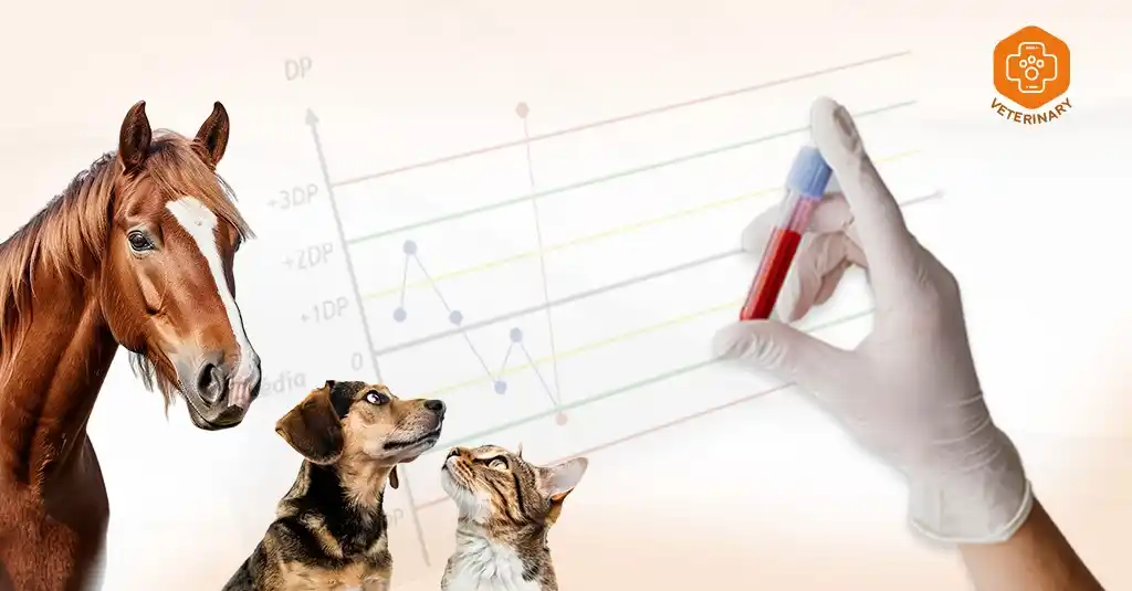 Controllab - Quality Control for Laboratories post