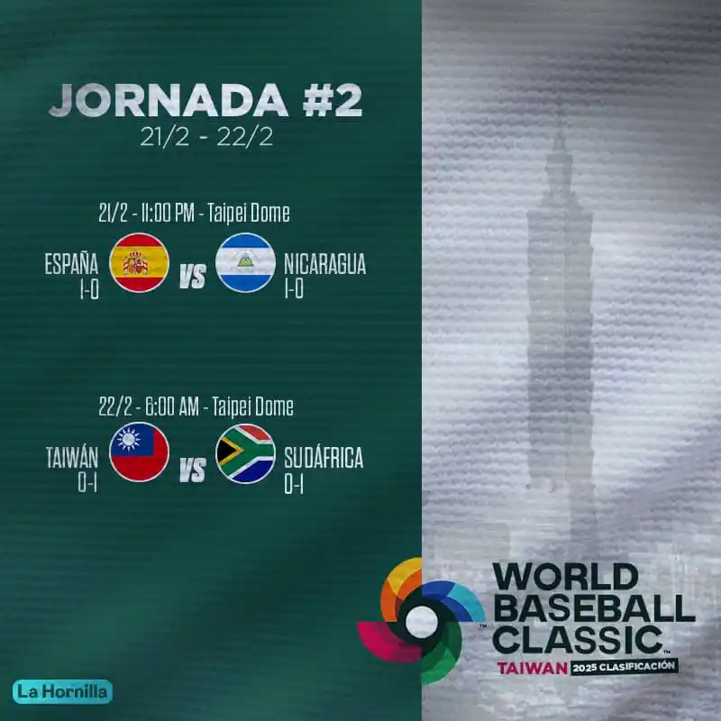 🇨🇺 Círculo de Espera ⚾🏐🏀⚽ post
