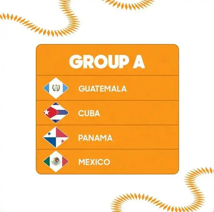🇨🇺 Círculo de Espera ⚾🏐🏀⚽ post