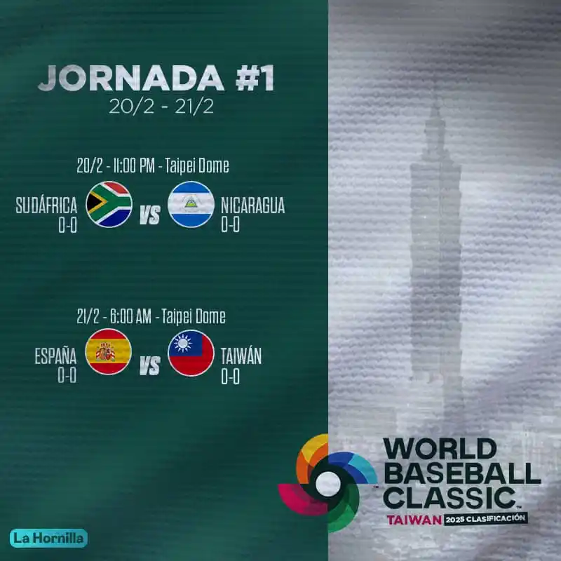 🇨🇺 Círculo de Espera ⚾🏐🏀⚽ post