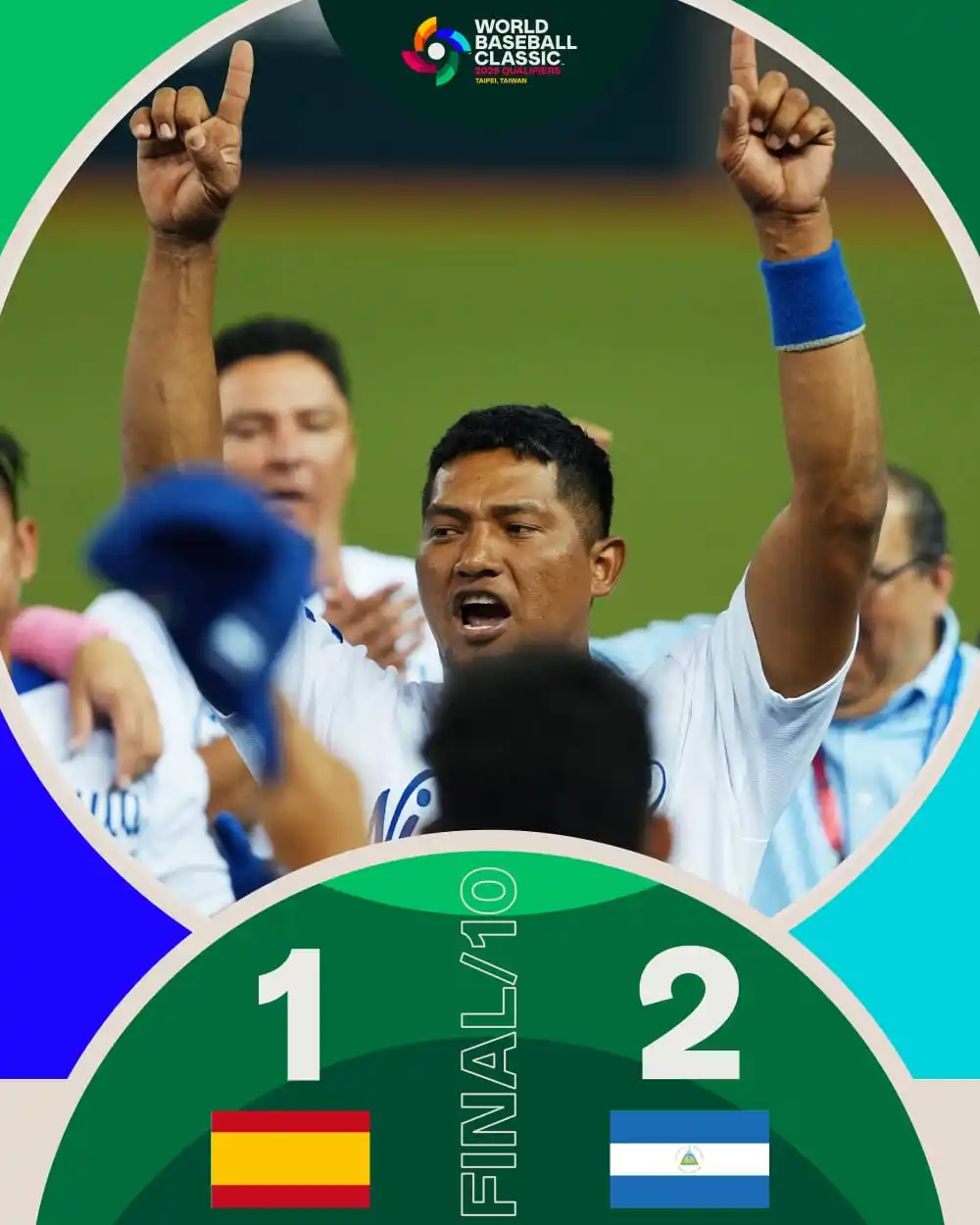 🇨🇺 Círculo de Espera ⚾🏐🏀⚽ post