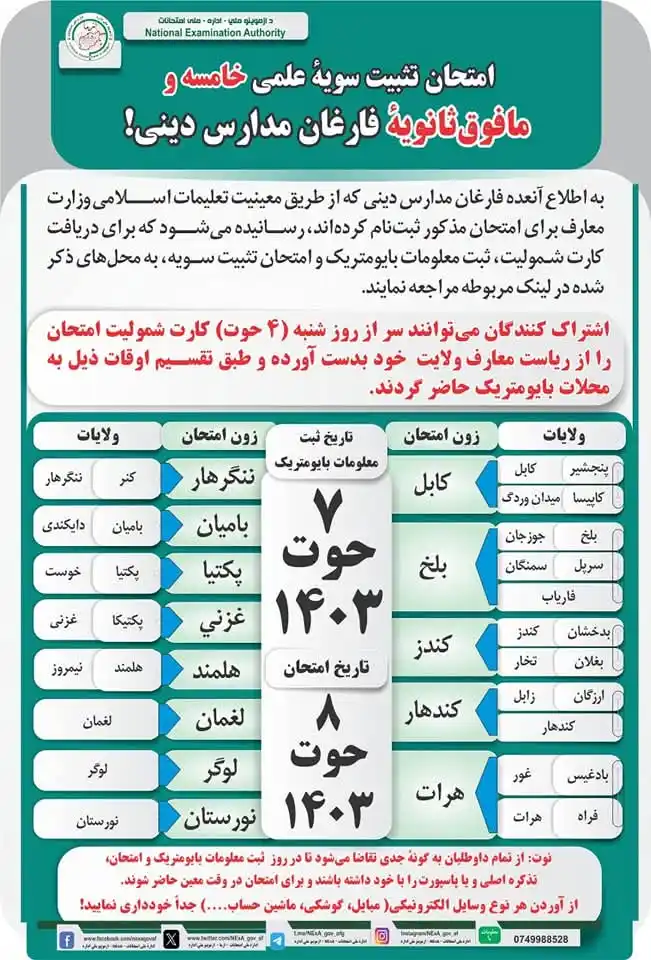 د پوهنې وزارت نشرات ـــ نشرات وزارت معارف post