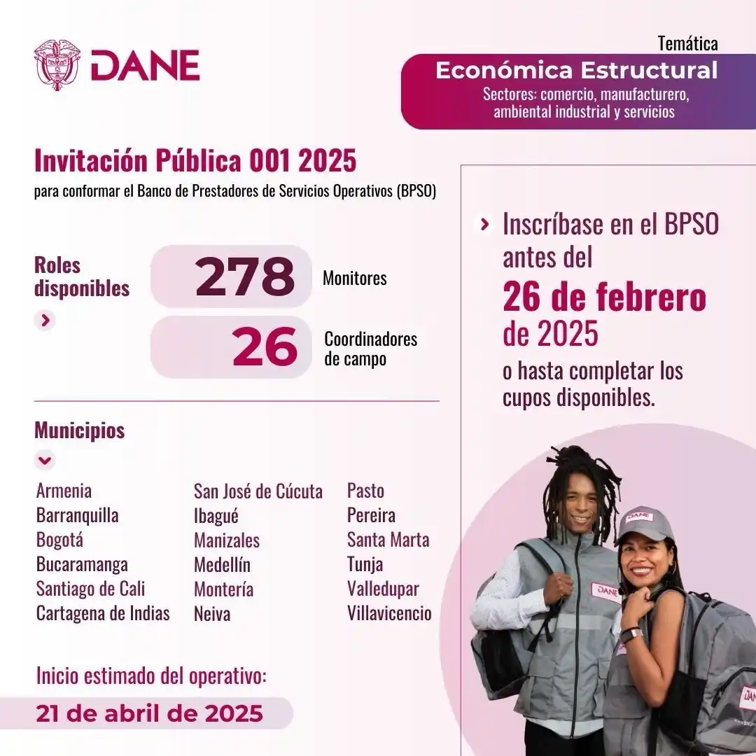DANE post