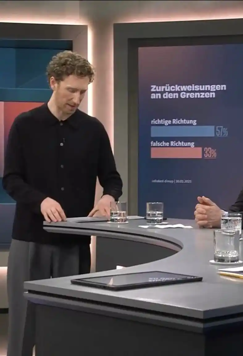 Daniel Föst (FDP-MdB) post