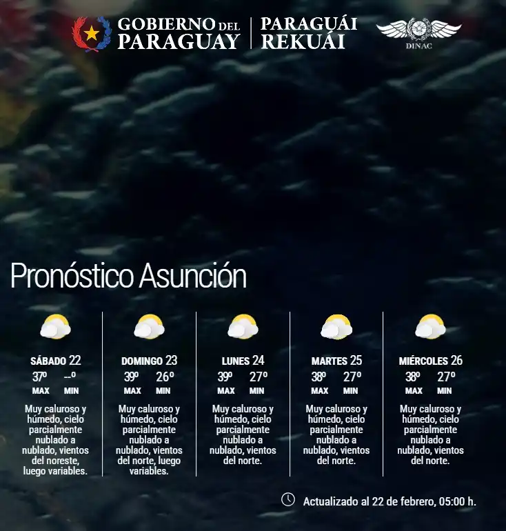 DMH-DINAC_Paraguay post