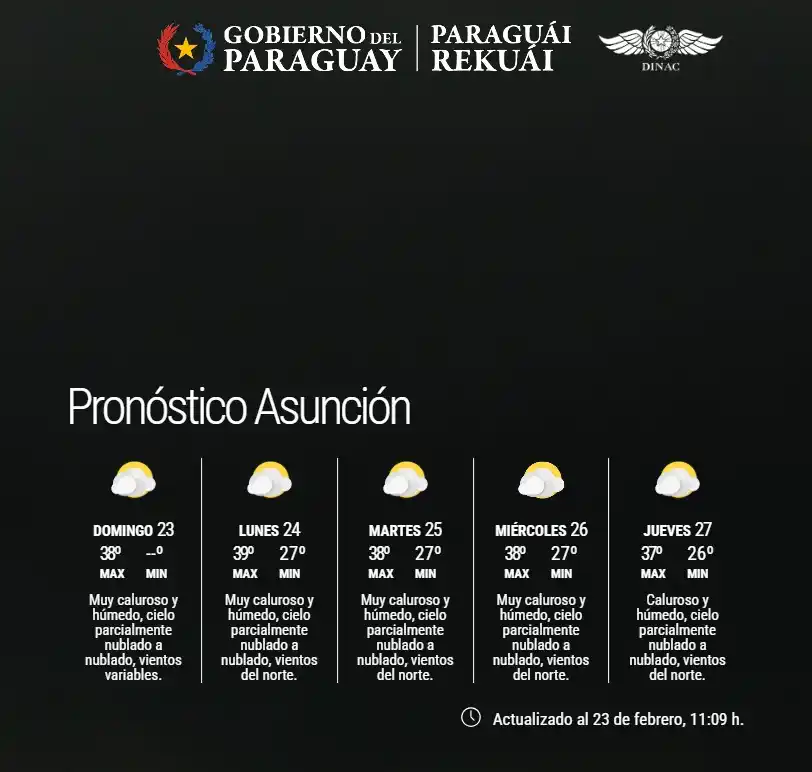 DMH-DINAC_Paraguay post