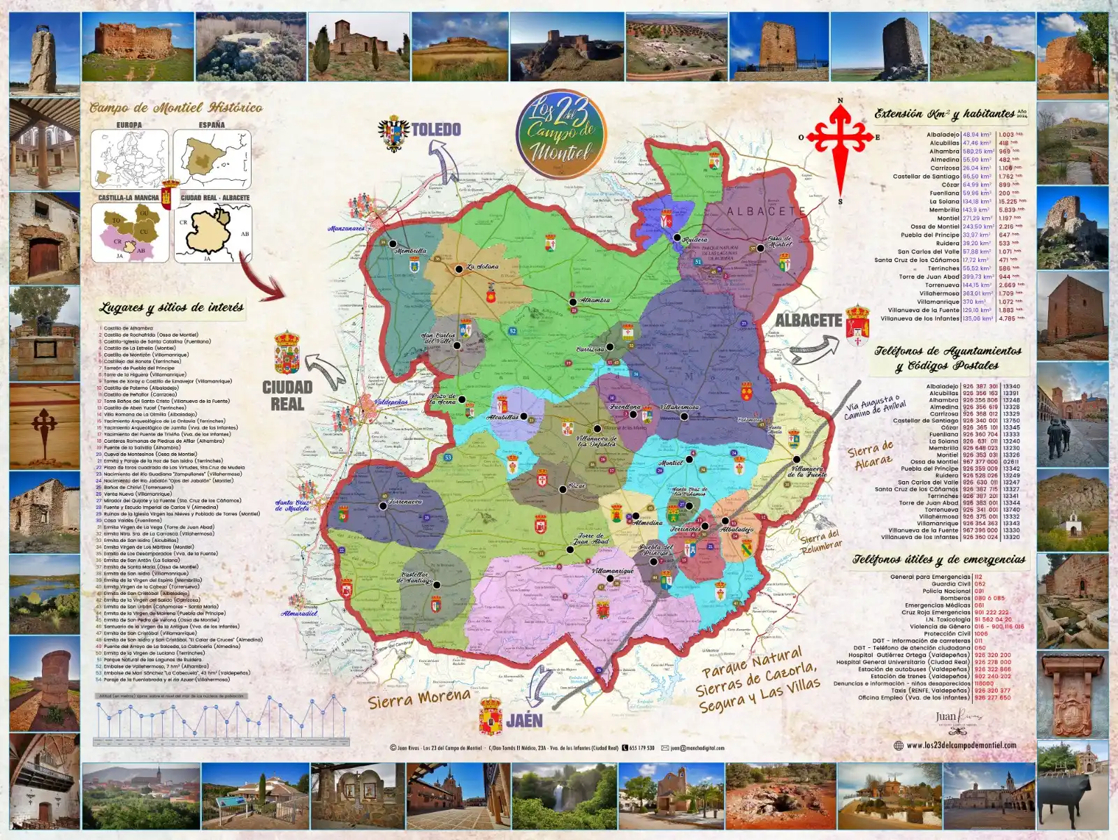 El Campo de Montiel post