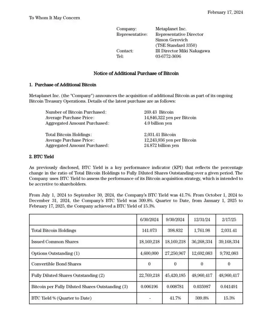Finance & Web3 W/ Chimezie post