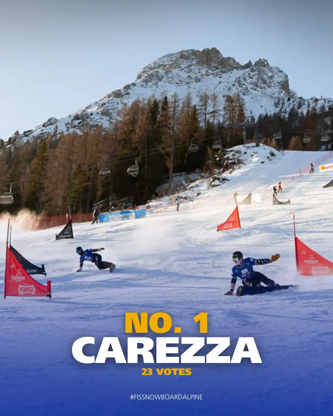 FIS Snowboard Racing World Cup post