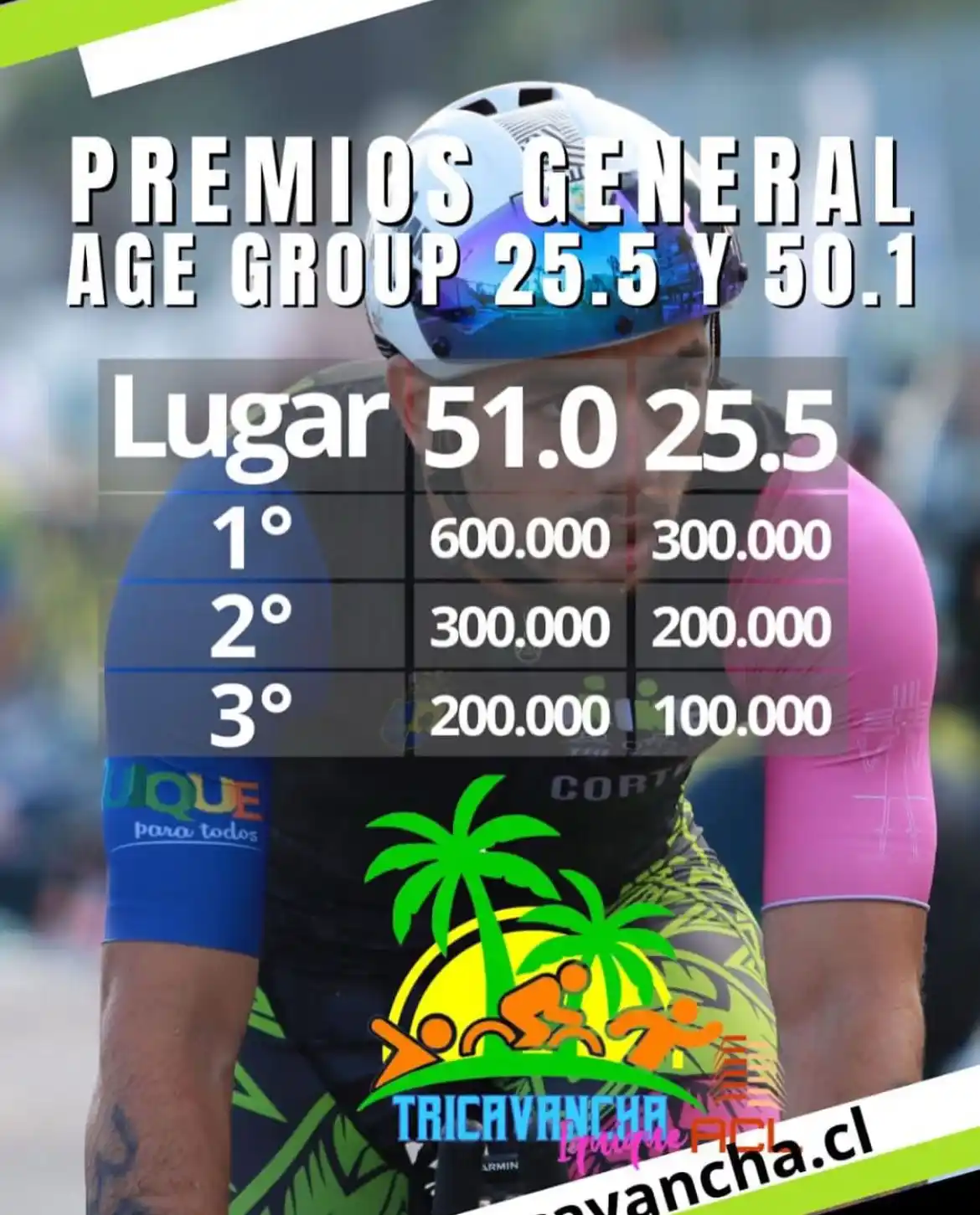 Image from Grupo Trichile 🏊♂️🚴♂️🏃🏻♂️: <a class="text-blue-500 hover:underline cursor-pointer" href="/hashtag...