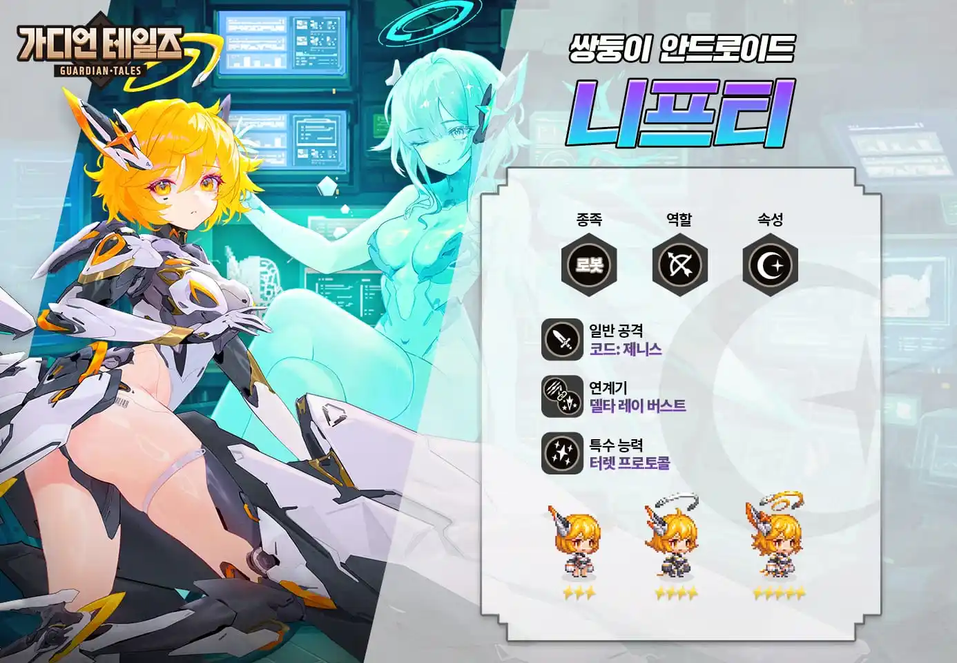 Guardian Tales Update Information post