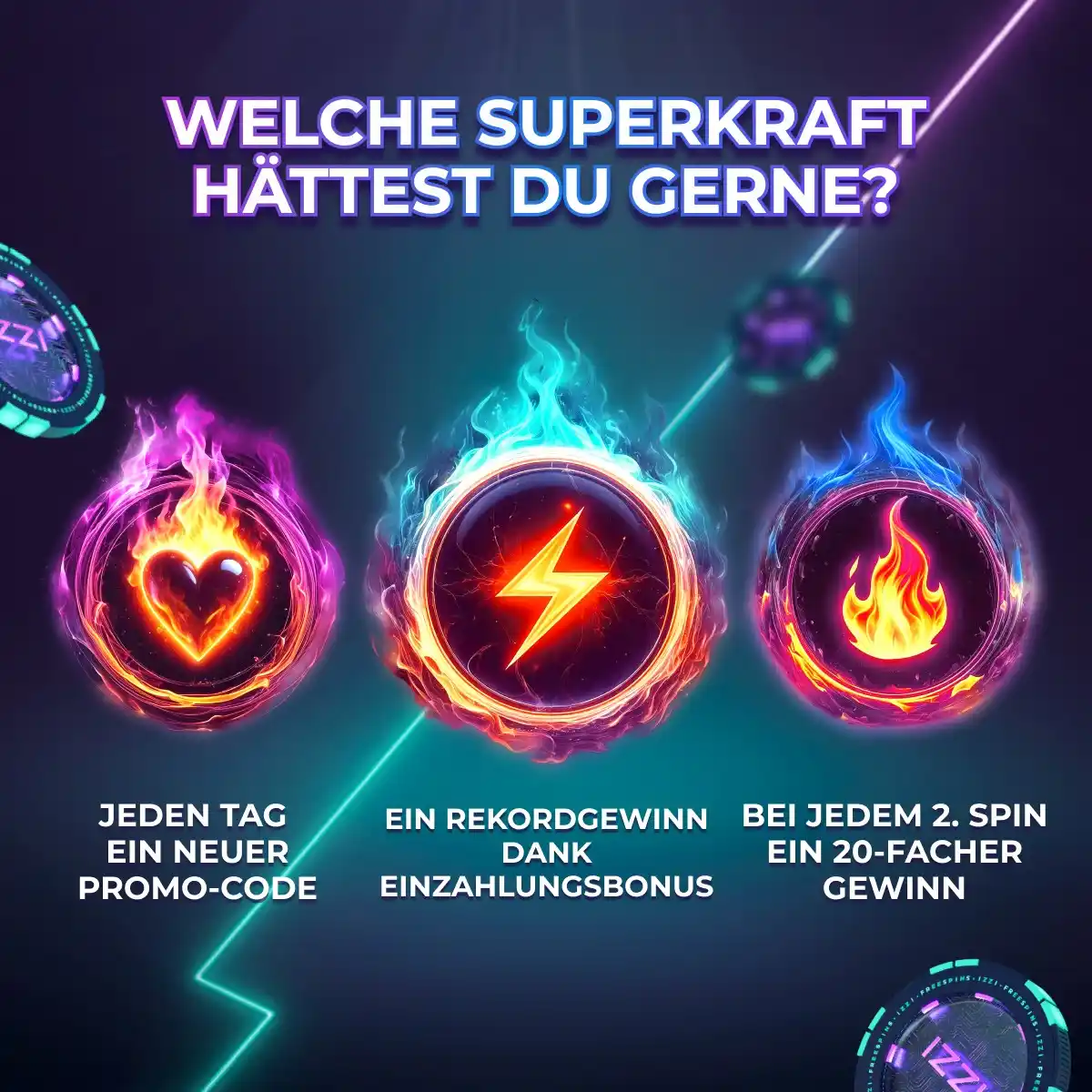 IZZI Casino 🇩🇪 post